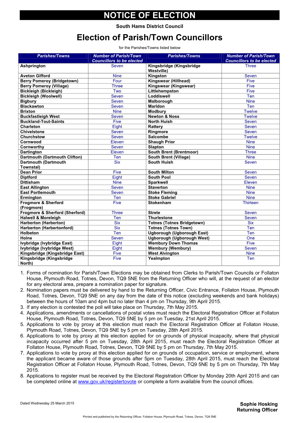 Notice of Election Double Column