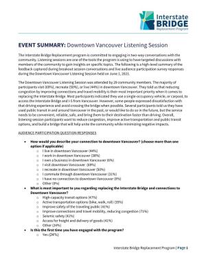 EVENT SUMMARY: Downtown Vancouver Listening Session