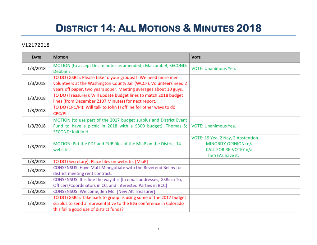 District 14: All Motions & Minutes 2018