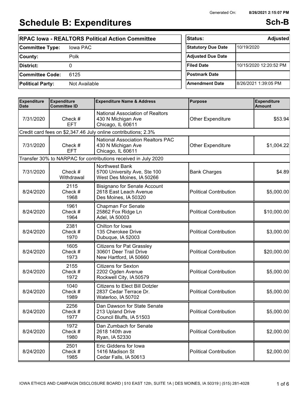 Expenditures Sch-B