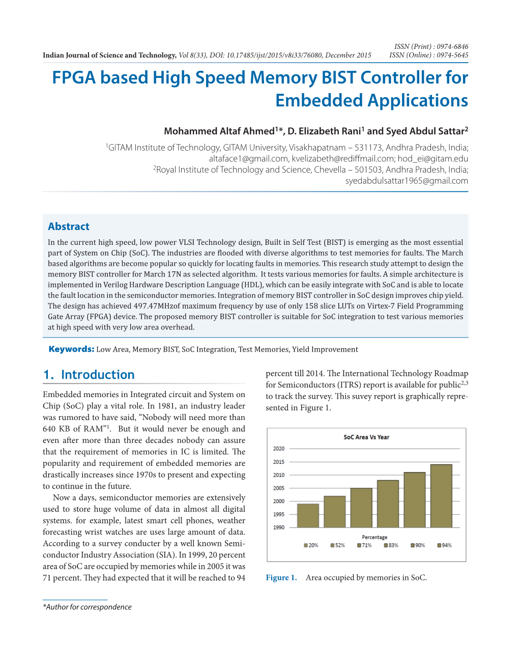 FPGA Based High Speed Memory BIST Controller for Embedded Applications