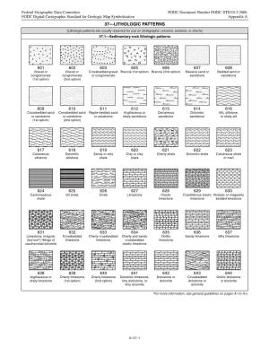 37—LITHOLOGIC PATTERNS [Lithologic Patterns Are Usually Reserved for Use on Stratigraphic Columns, Sections, Or Charts] 37.1—Sedimentary-Rock Lithologic Patterns