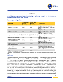 Pricol Engineering Industries Limited: Ratings Reaffirmed; Outlook on the Long-Term Rating Revised to Stable from Positive Summary of Rating Action