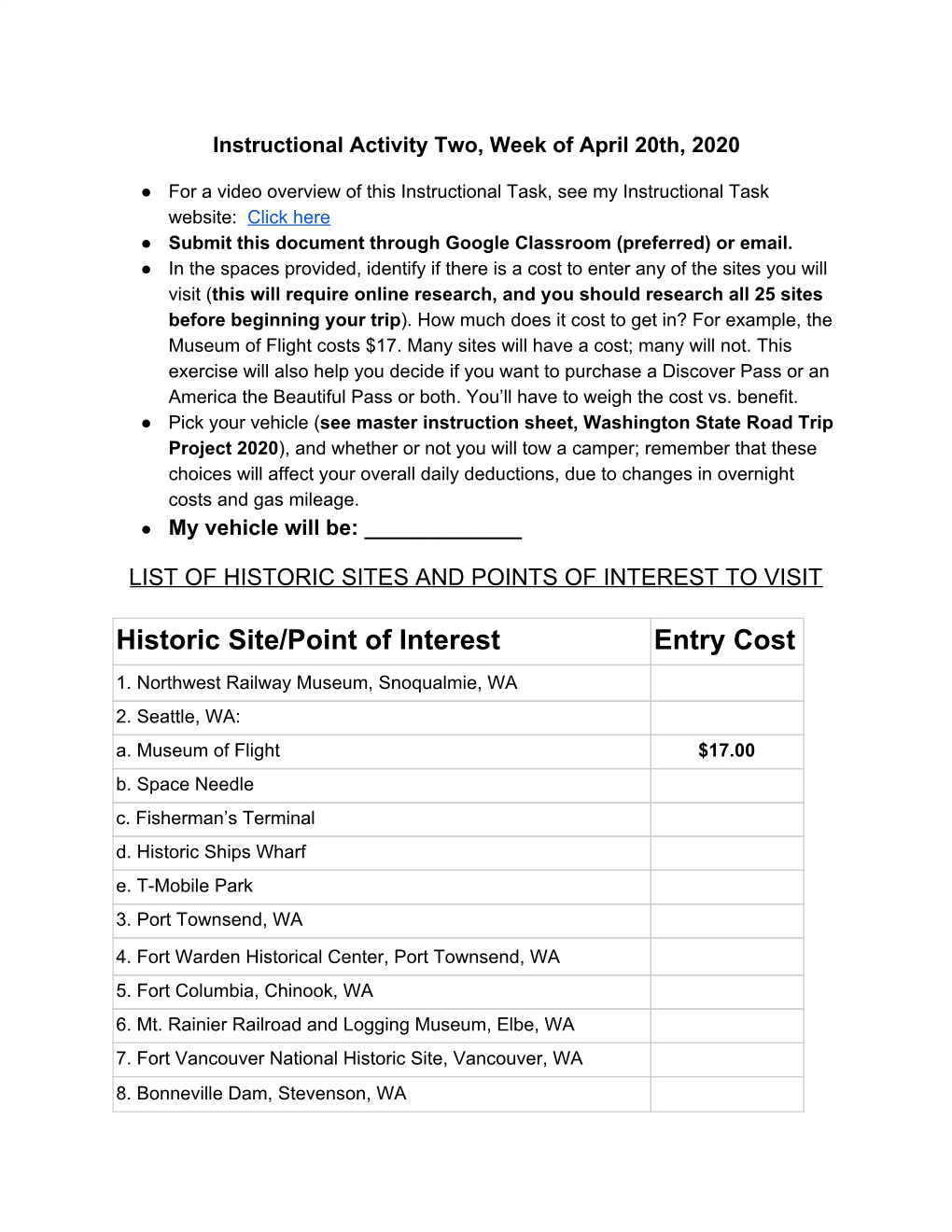 Historic Site/Point of Interest Entry Cost