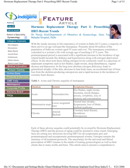 Hormone Replacement Therapy Part I: Prescribing HRT-Recent Trends