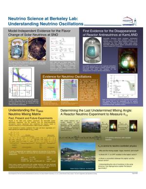 Understanding Neutrino Oscillations