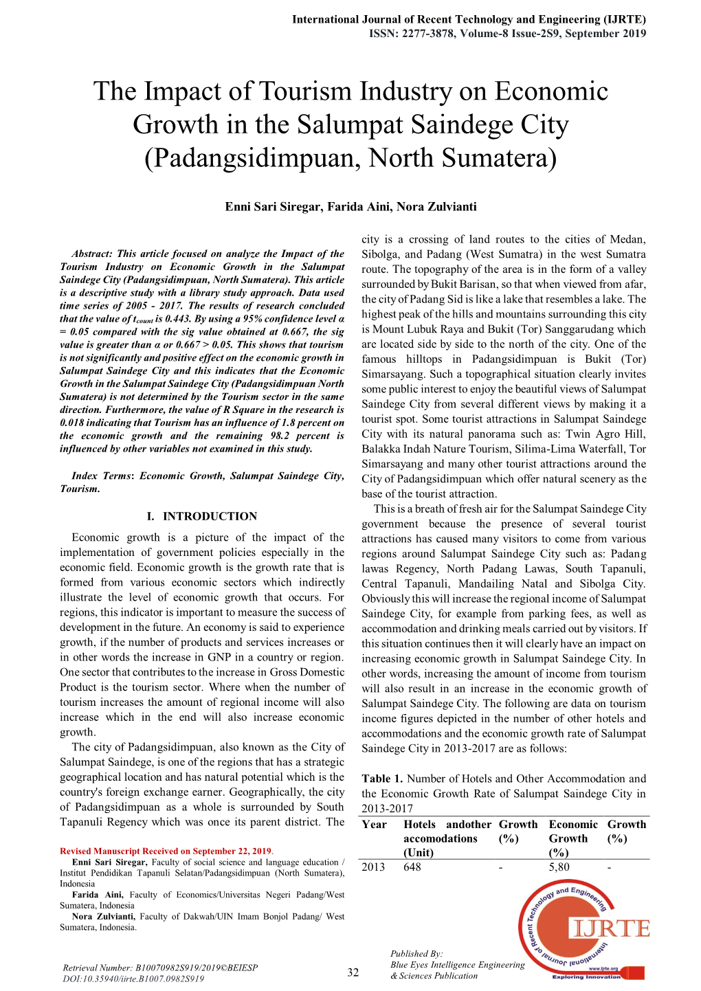 The Impact of Tourism Industry on Economic Growth in the Salumpat Saindege City (Padangsidimpuan, North Sumatera)