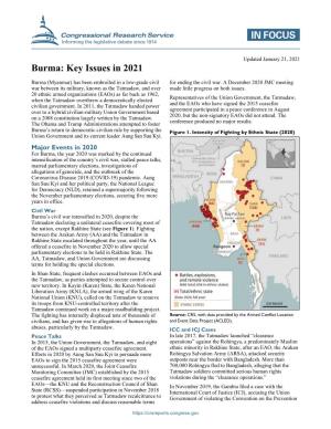 Burma: Key Issues in 2021