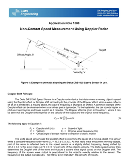 Non-Contact Speed Measurement Using Doppler Radar