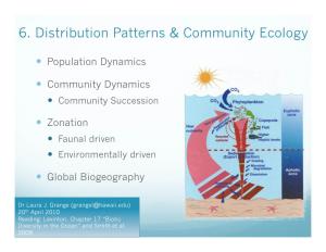 6. Distribution Patterns & Community Ecology