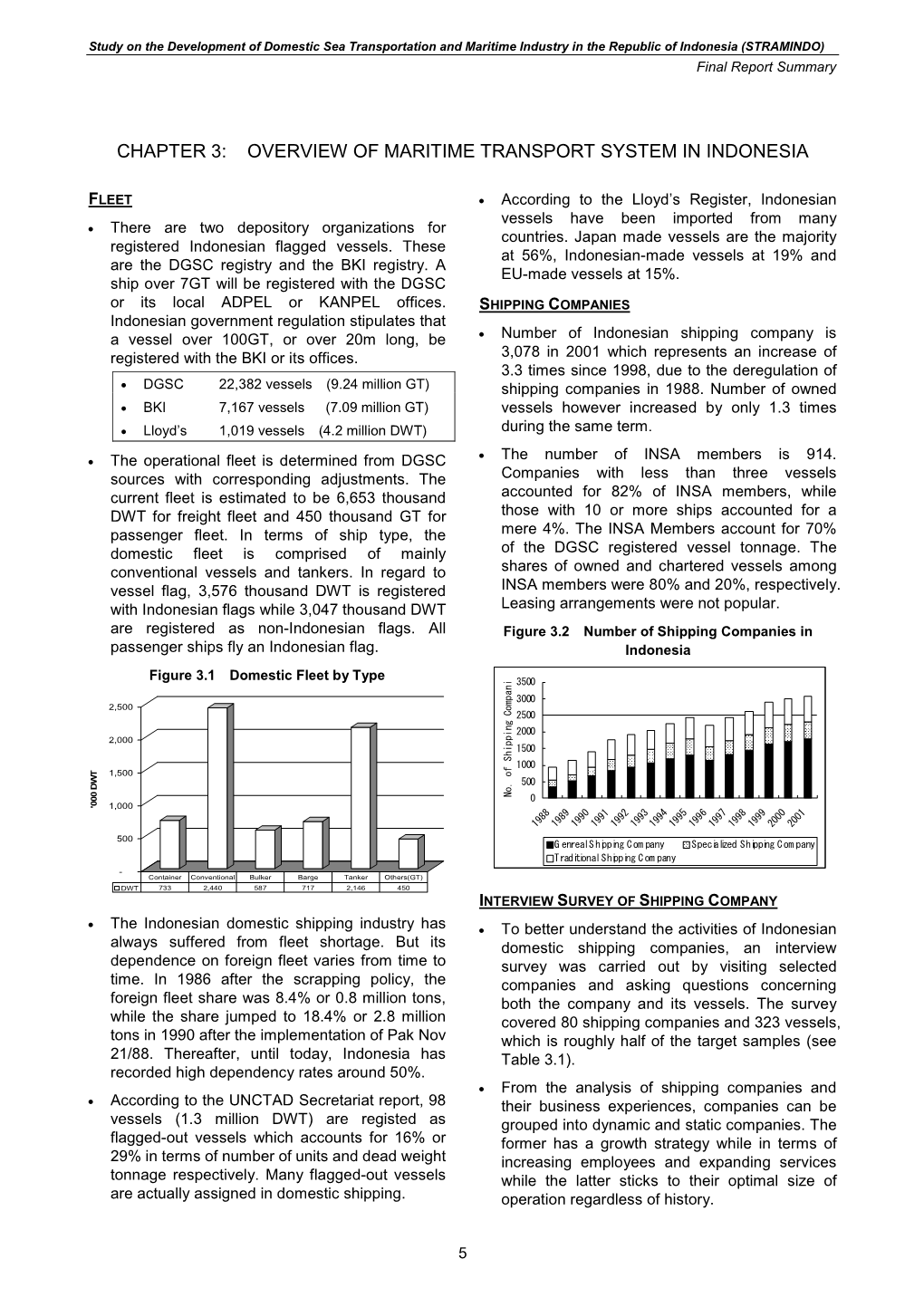 Chapter 3: Overview of Maritime Transport System in Indonesia