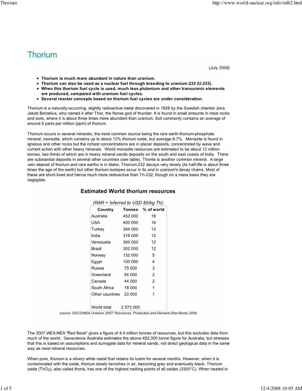 Thorium Energy Alliance