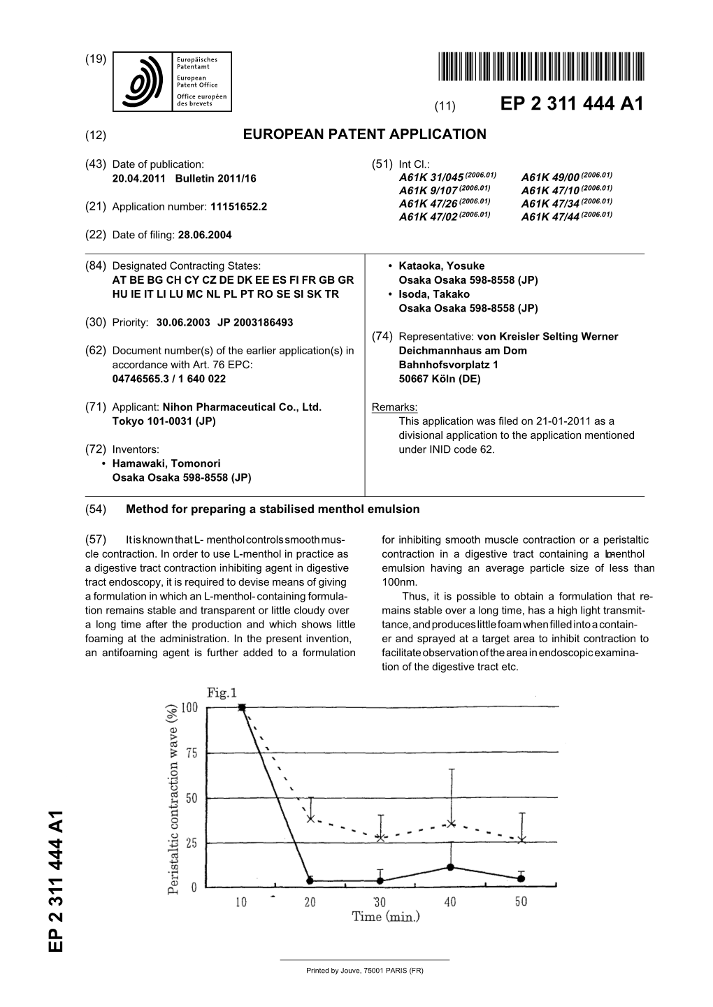 Method for Preparing a Stabilised Menthol Emulsion