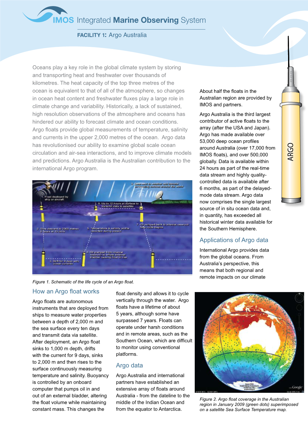 How an Argo Float Works Argo Data Applications of Argo Data