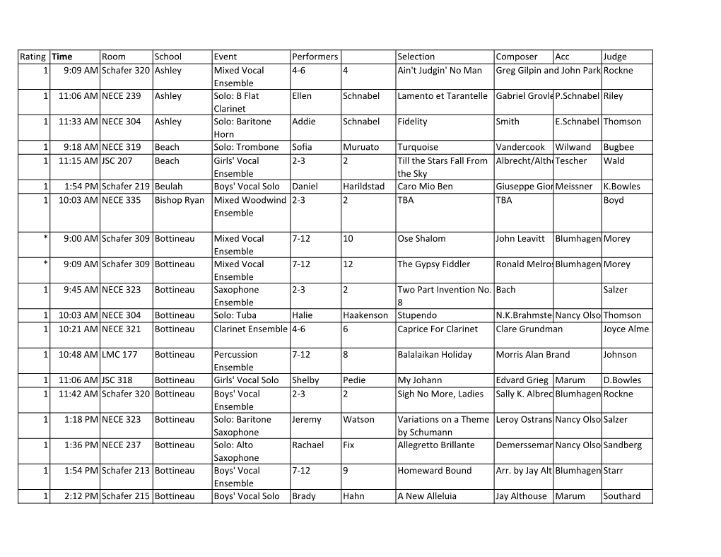 Rating Time Room School Event Performers Selection Composer