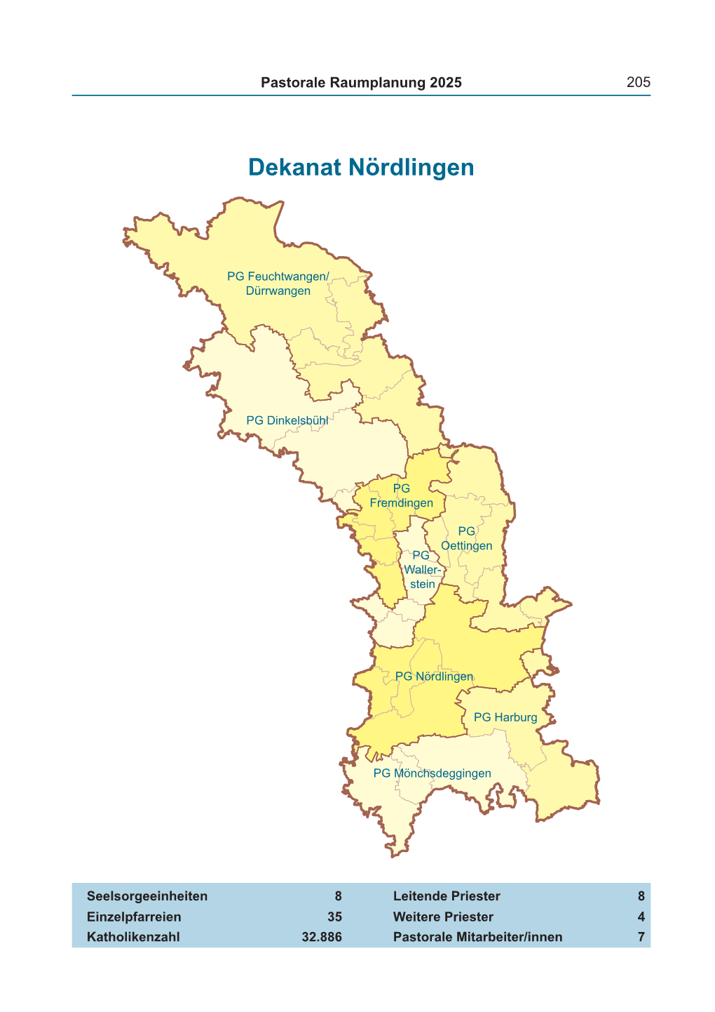 Dekanat Nördlingen