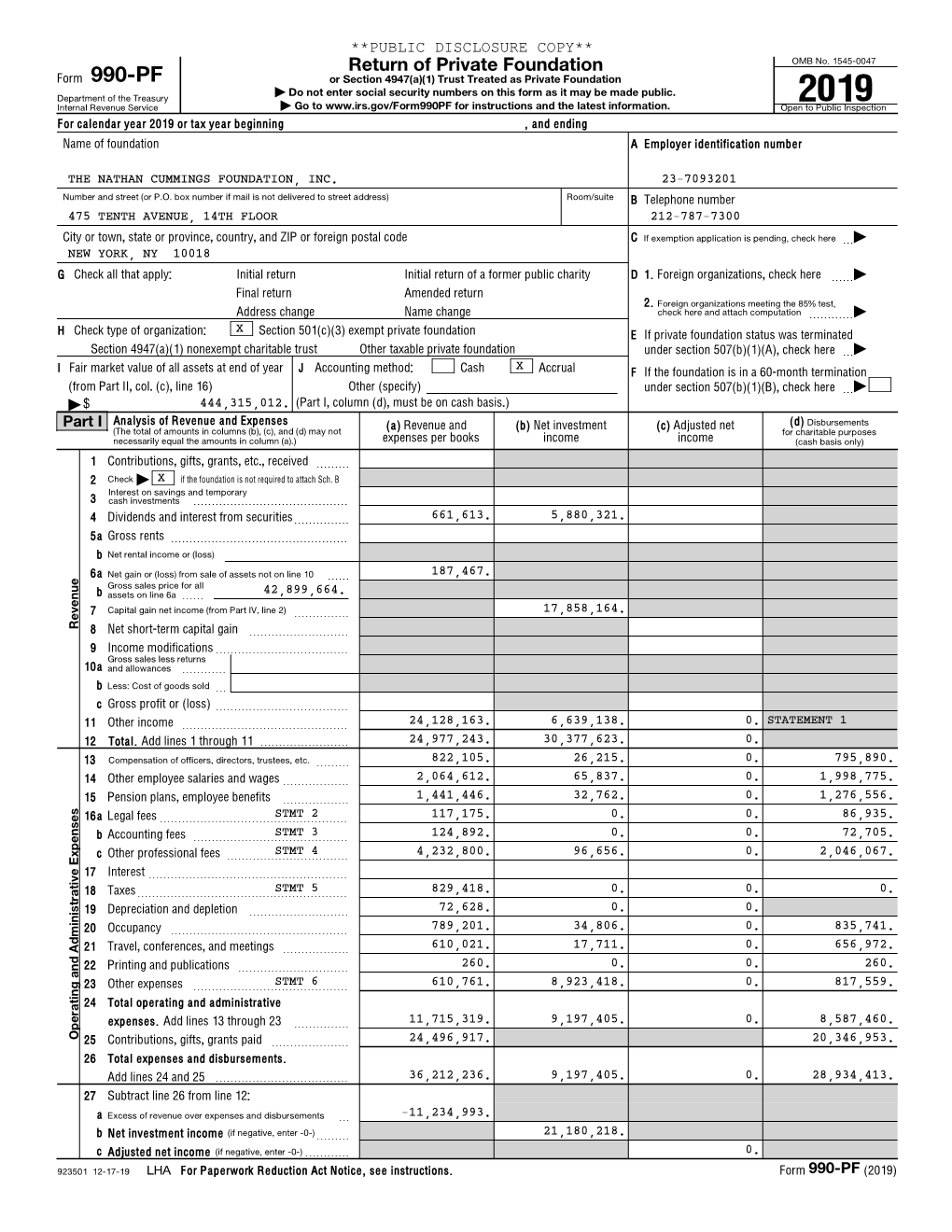 990-PF Or Section 4947(A)(1) Trust Treated As Private Foundation | Do Not Enter Social Security Numbers on This Form As It May Be Made Public