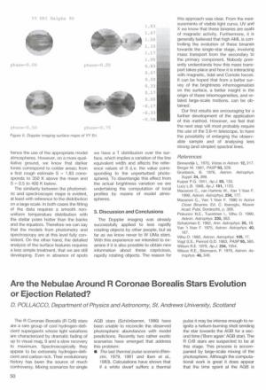 Are the Nebulae Around R Coronae Borealis Stars Evolution Or Ejection Related? D