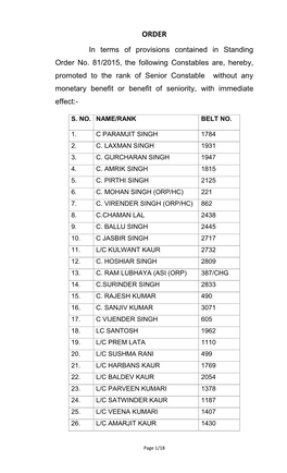 In Terms of Provisions Contained in Standing Order No. 81/2015, The