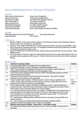 2020-11-3 Morvern DMG Meeting Minutes