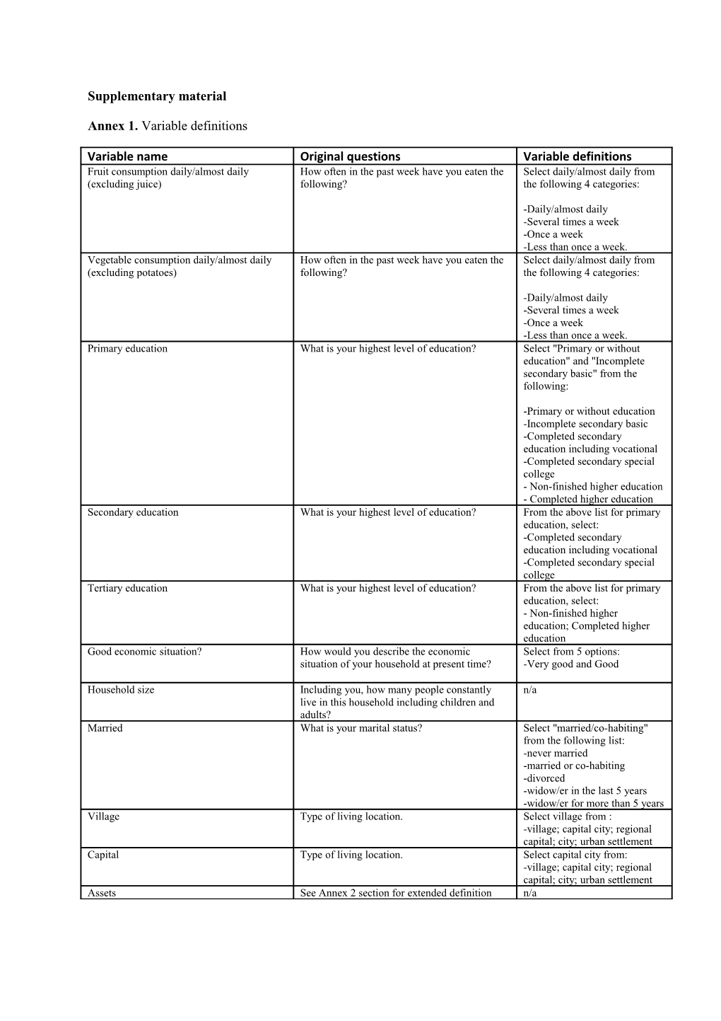 Supplementary Material s58