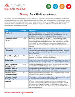 Rural Healthcare Glossary