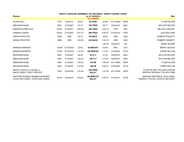 Copy of NCS RECORDS- SC 10172014