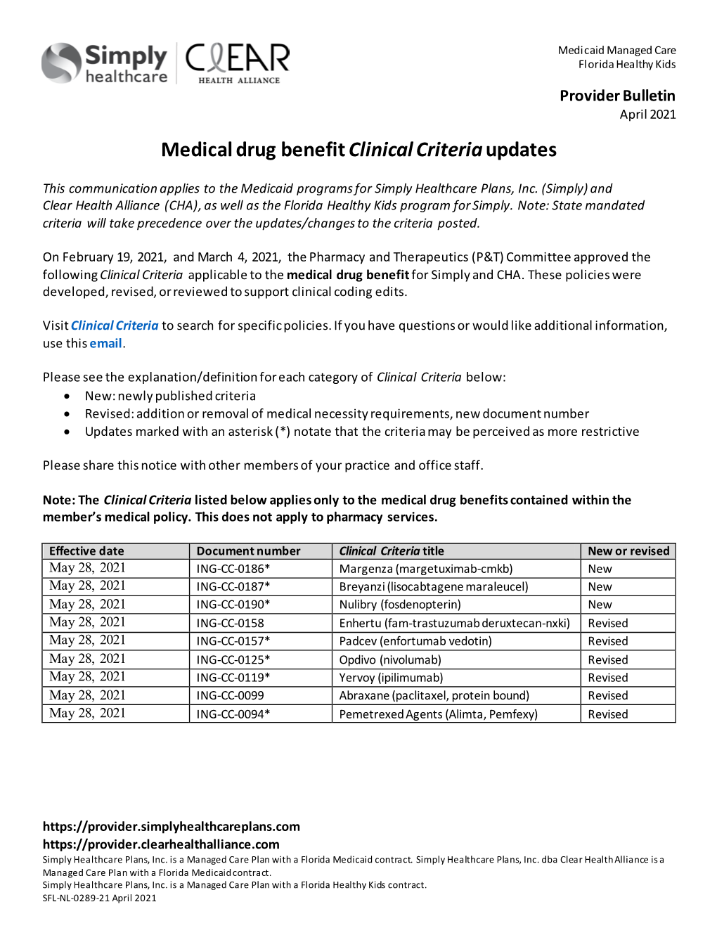 Medical Drug Benefit Clinical Criteriaupdates