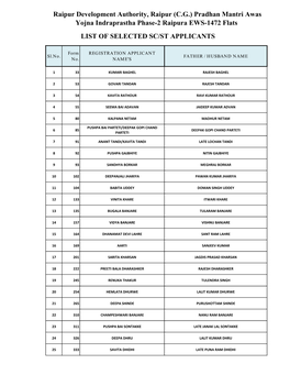 (CG) Pradhan Mantri Awas Yojna Indraprastha Phase-2 Raipura EWS