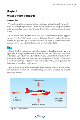 Chapter 2 Aviation Weather Hazards