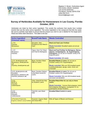 Survey of Herbicides Available for Homeowners in Lee County, Florida: October, 2010