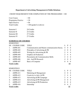 Department of Advertising Management & Public Relations CREDIT REQUIREMENT for COMPLETION of the PROGRAMME = 100 Core Course