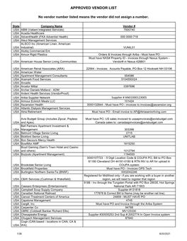 Approved Vendor List