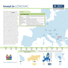 Invest in LESKOVAC 143 7 503 22 13