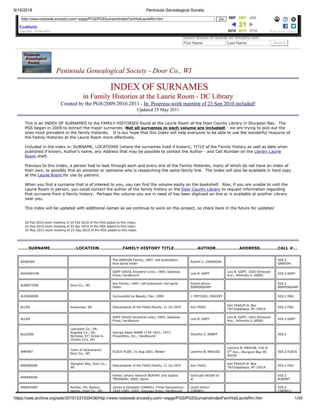 Index of Surnames