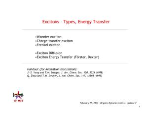 Excitons – Types, Energy Transfer