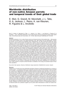 Worldwide Distribution of Non–Native Amazon Parrots and Temporal Trends of Their Global Trade