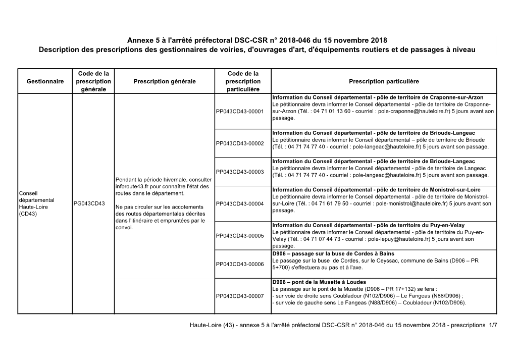 Annexe 5 À L'arrêté Préfectoral DSC-CSR N° 2018-046 Du 15