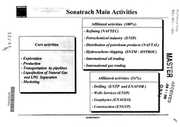 Sonatrach Main Activities 3 Soon Froth O