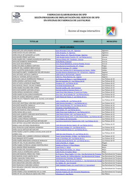 Acceso Al Mapa Interactivo