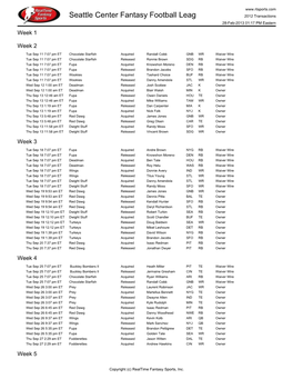 Seattle Center Fantasy Football Leag 2012 Transactions 28-Feb-2013 01:17 PM Eastern Week 1