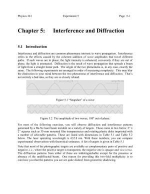 Chapter 5: Interference and Diffraction