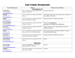 East County Restaurants