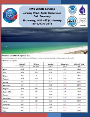NWS Climate Services January PEAC Audio Conference Call Summary 10 January, 1430 HST (11 January 2019, 0030 GMT)