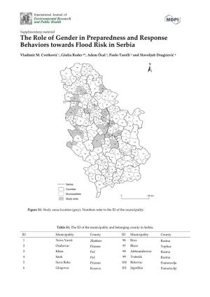 The Role of Gender in Preparedness and Response Behaviors Towards Flood Risk in Serbia