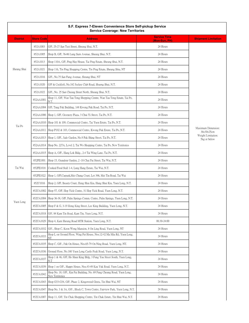 S.F. Express 7-Eleven Convenience Store Self-Pickup Service Service Coverage: New Territories