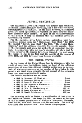 JEWISH STATISTICS the Statistics of Jews in the World Rests Largely Upon Estimates