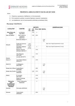 4.3 Prov. València Proposta Arranjament Per a Firma NO