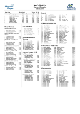 Men's Shot Put Diamond Discipline 05.09.2019