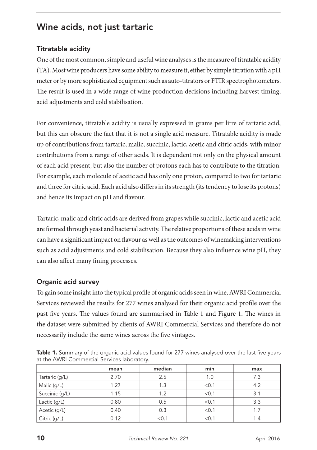 221 Technical Review April 2016